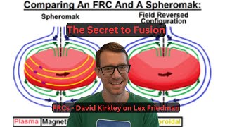 The Secret to Fusion - Field Reversed Configuration
