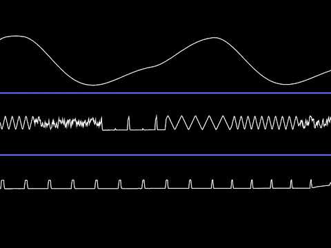 COMMODORE C64 SID - 1994 - INSIDE - B-YOU-TY / Oscilloscope View