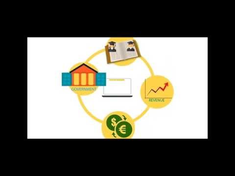 FlexiSAF - Education Management Information System