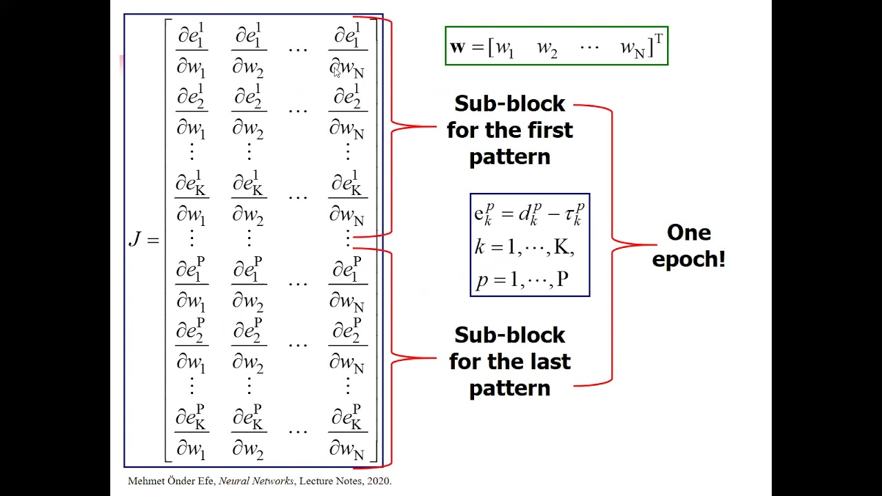CMP684 Neural Networks by Prof. Dr. Mehmet Önder Efe 15