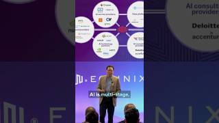 Where Does AI Run Behind the Scenes?