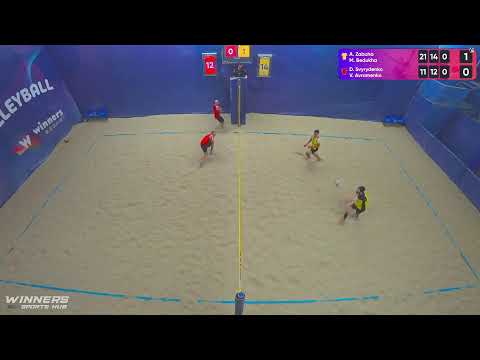 19:15 A.Zabuha / M.Bedukha - D.Svyrydenko / V.Avramenko | Winners Beach Volleyball