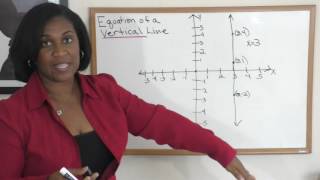 Finding the equation and slope of a vertical line