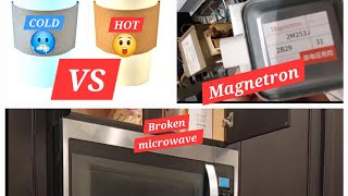 Microwave Not Heating — How to Replace the Magnetron