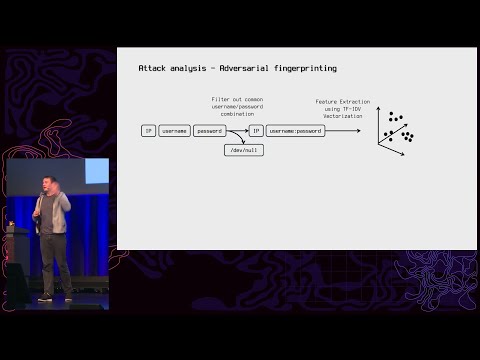 38C3 deu - Attack Mining: How to use distributed sensors to identify and take down adversaries