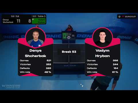 19:15 Denys Shcherbak - Vadym Hryban 16.10.2023 TT Euro.Cup Ukraine Star. TABLE 3
