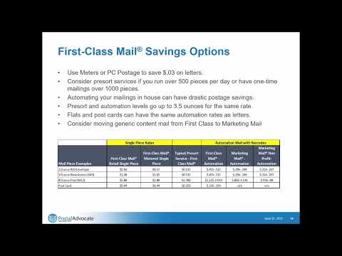 Usps Pay Periods 2022