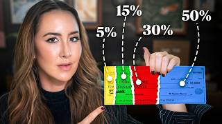 Do This Every Time You Get Paid (Paycheck Routine)