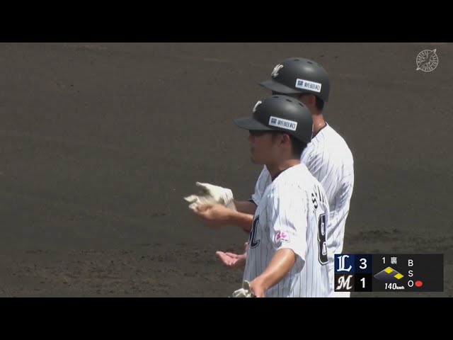 公式】福田秀平(2023シーズン)|パ・リーグ.com|無料動画・個人 公式】福田秀平(2023シーズン)|パ・リーグ.com|無料動画・個人