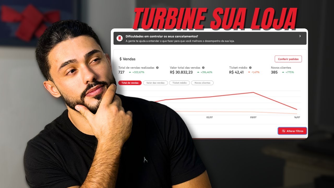 Por que não consigo fazer meu DELIVERY novo VENDER no IFOOD - Como vender mais no IFOOD