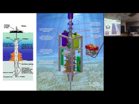 Subsea plant engineering by prof. Han