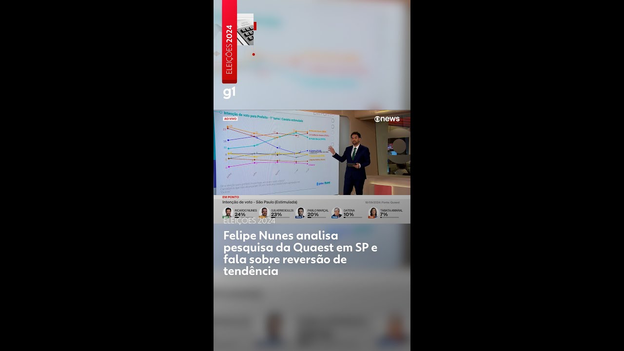 Felipe Nunes analisa pesquisa da Quaest em SP e fala sobre reversão de tendência #g1 #notícias