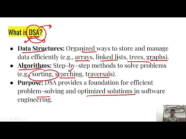 Understanding Data Structures and Algorithms: A Foundation for ...