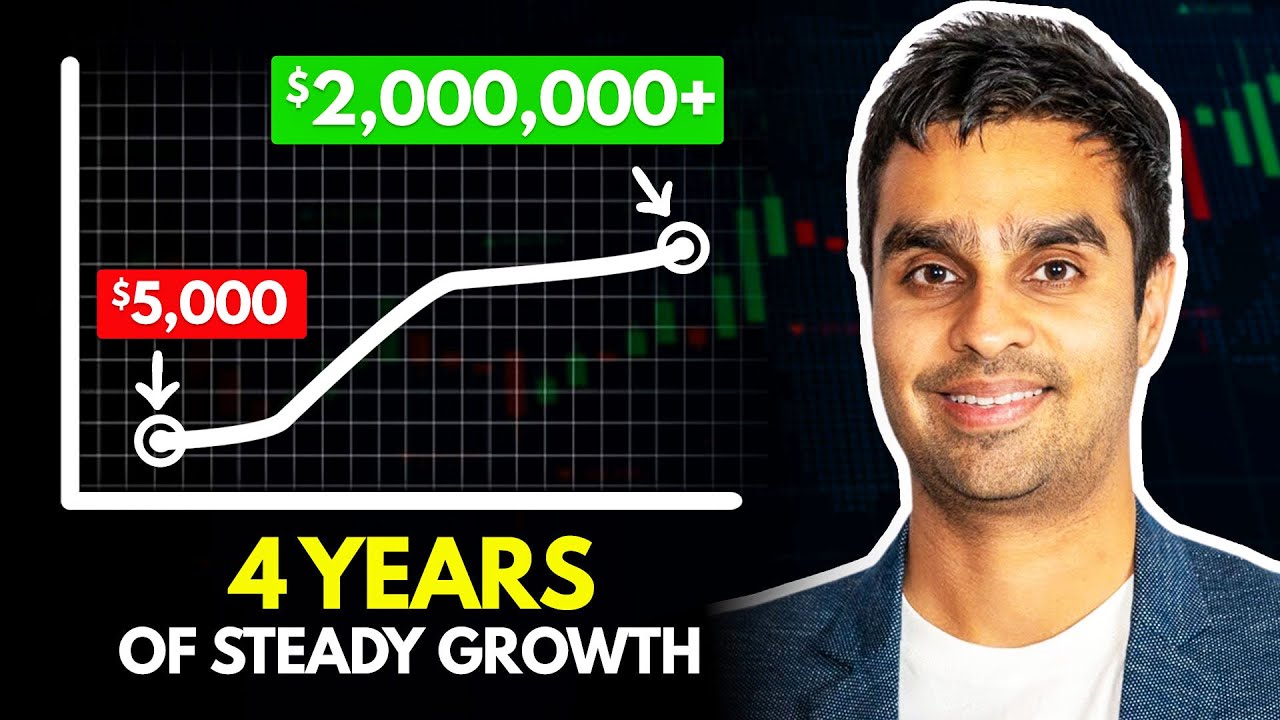From $5K to $2M - How to Build a Steady Equity Curve
