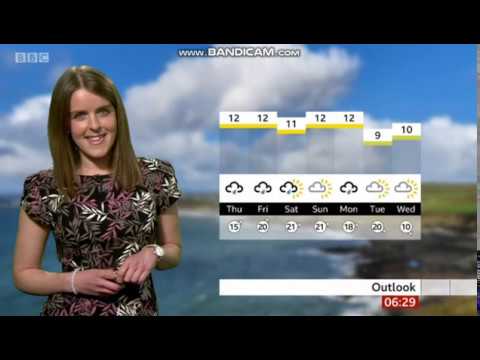 Alex Osbourne Spotlight weather January 30th 2020 - 60 FPS Better Quality