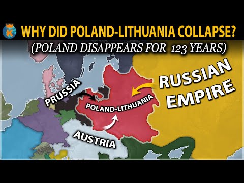 Why did The Polish–Lithuanian Commonwealth Collapse?