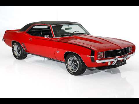1969 Chevrolet Camaro (CC-2117941) for sale in Des Moines, Iowa