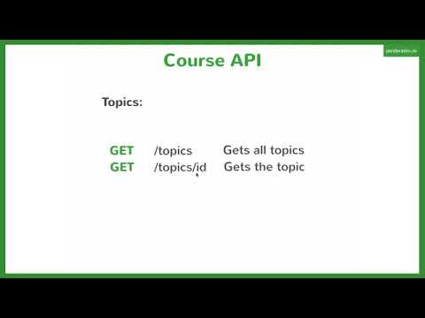 Spring Boot Quick Start 16   The REST API we'll build