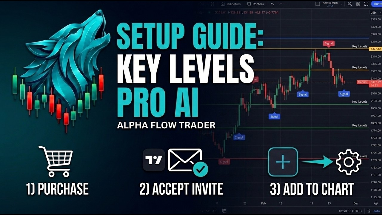 TradingView install walkthrough