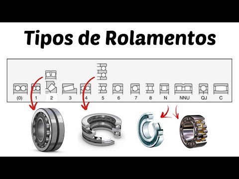 Designação dos Rolamentos | Tipos e Características - 1º dígito | AULA 01