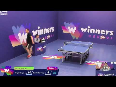 Winners League  31.05.21 Chugai Sergei - Kurilenko Oleg 21:00