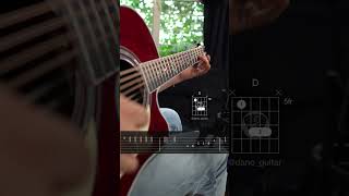 Quién te entiende tablatura requinto 1 (Crecer German)