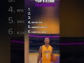 Top 5 Kobe Crash Outs Blowup Ai Soraai Nba Kobebryant