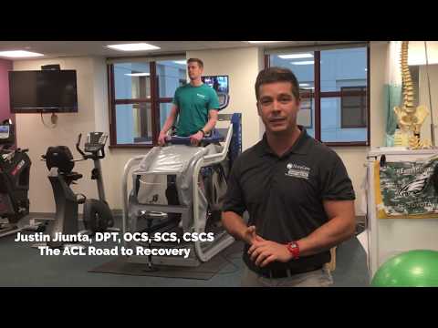 Alter G ACL Road to Recovery Video