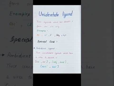 Unidentate ligands||What are unidentate ligands with examples#class12thchemistry#boards