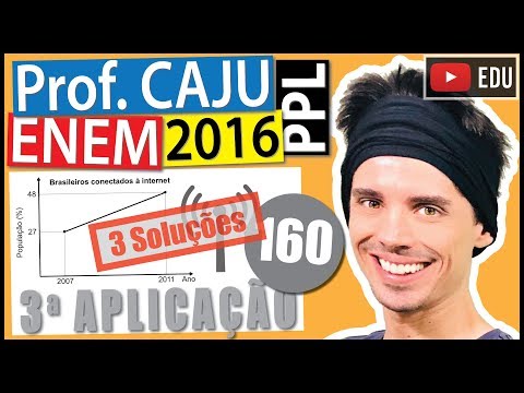 [ENEM 2016 PPL] 160 📓 GEOMETRIA ANALÍTICA O percentual da população brasileira conectada à