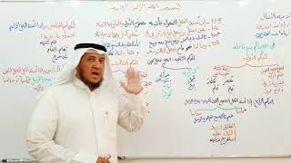 صورة لامية الأفعال ( 105-108 )