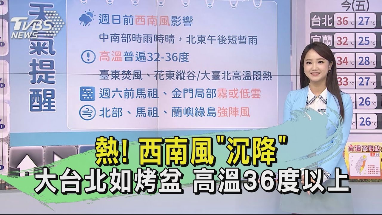 熱!西南風「沉降」 大台北如烤盆 高溫36度以上