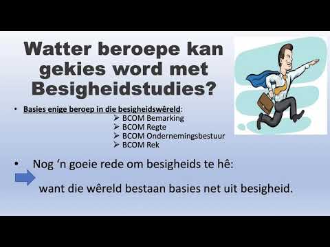 Graad 10's vakkeuses 2021 - Besigheidstudies