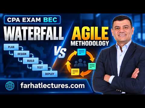 What is Change Management