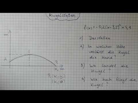 Klassische Textaufgabe zu Parabeln (quadratische Funktion, Scheitelpunktform, Kugelstoßen)