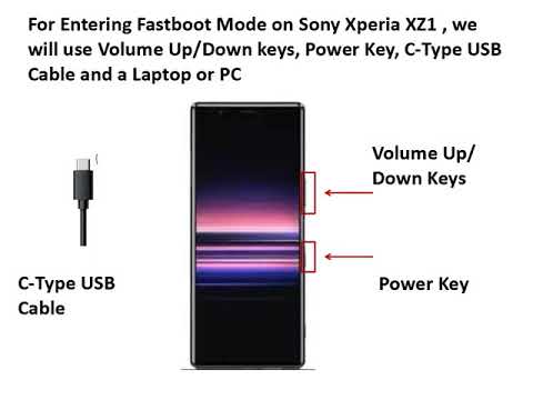 Sony Xperia 5 Fastboot Mode