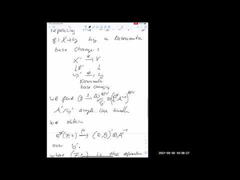 Hodge Theory, Higgs Bundles on Moduli Spaces of Manifolds and Hyperbolicity II