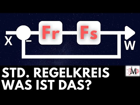 Was ist der Standard-Regelkreis? | Grundlagen Regelungstechnik (Regelkreis)