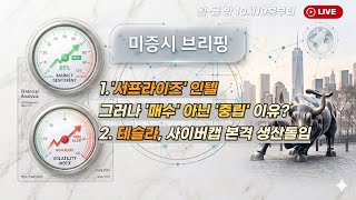 [미국개장] '서프라이즈' 인텔..그러나 '매수' 아닌 '중립' 이유?｜ 테슬라, 사이버캡 본격 생산돌입  등📢미국증시 브리핑 (260424)