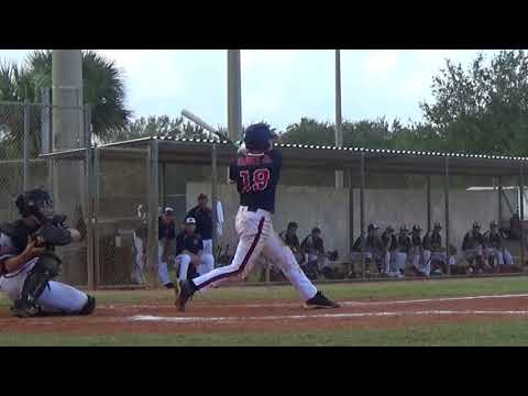Kevin Madden (10-22-2017) vs Dallas Patriots Stout (Jupiter, Fla.)