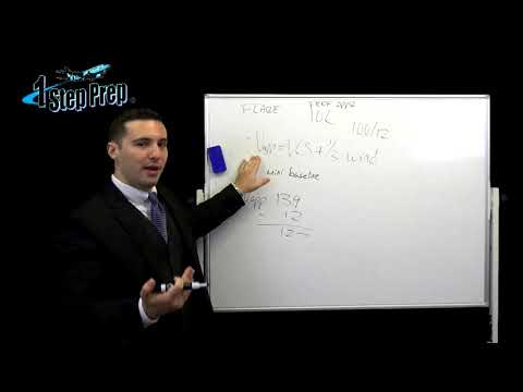 A320 GroundSpeed Mini Explained