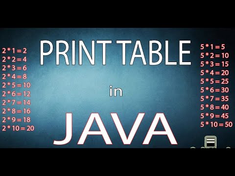 Print Table In Java For Absolute Beginners Use For Loop In Java Objects In Java