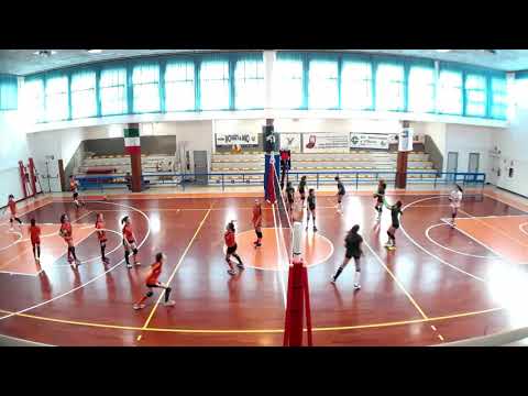 U13 - J.VFincantieri vs Pallavolo Ronchi