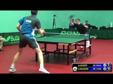 MOMENT МОМЕНТ ГУСЕВ - ИГОШИН КЧР 2015