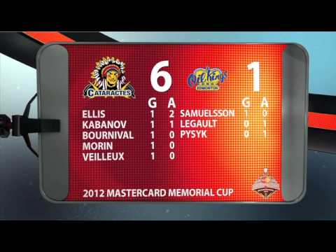 2012 MasterCard Memorial Cup - TieBreaker - Shawinigan vs Edmonton
