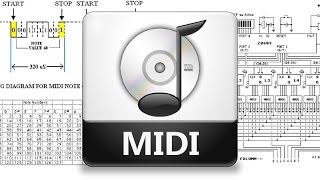 WHATISMIDI