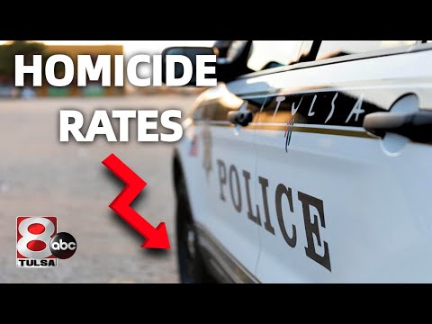 Murder Rate In Tulsa