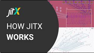 How JITX Works: AI-Generated High-Speed PCB Design with HFSS Optimization