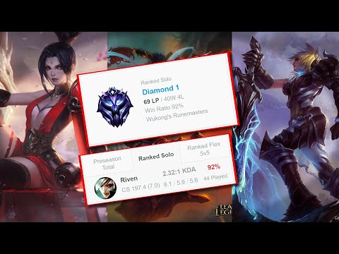 High Elo Riven Montage