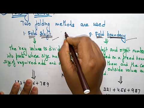 Data Structures | Introduction | Lec 1 | Bhanu Priya